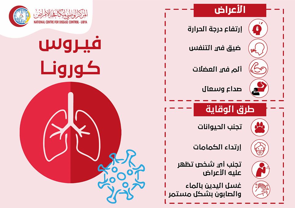 It is Necessary To Apply Preventive Measures