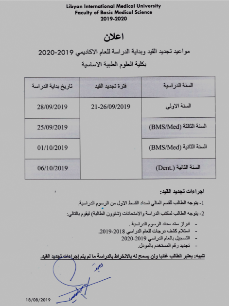 Basic Medical Science Faculty